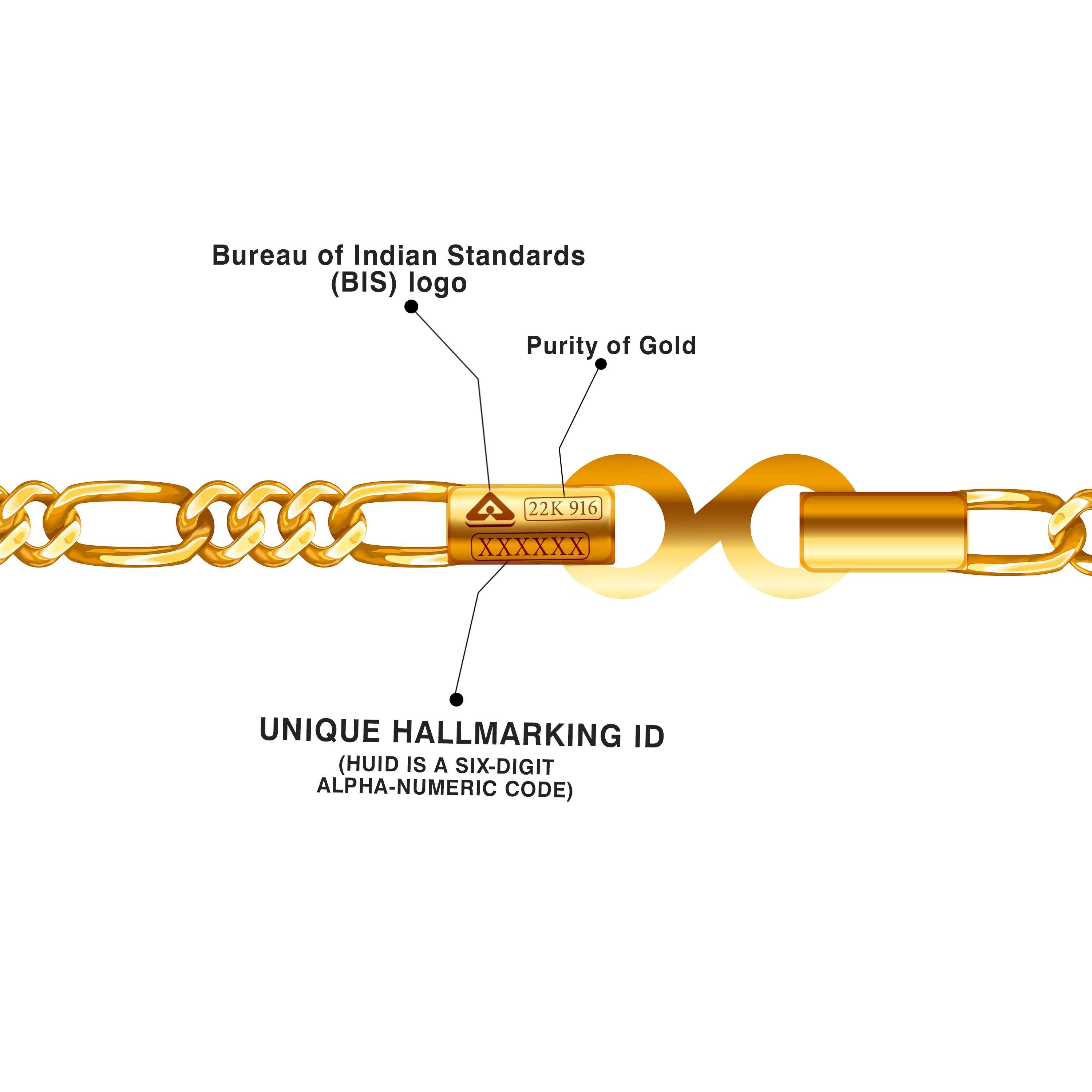 Gold Bracelet men